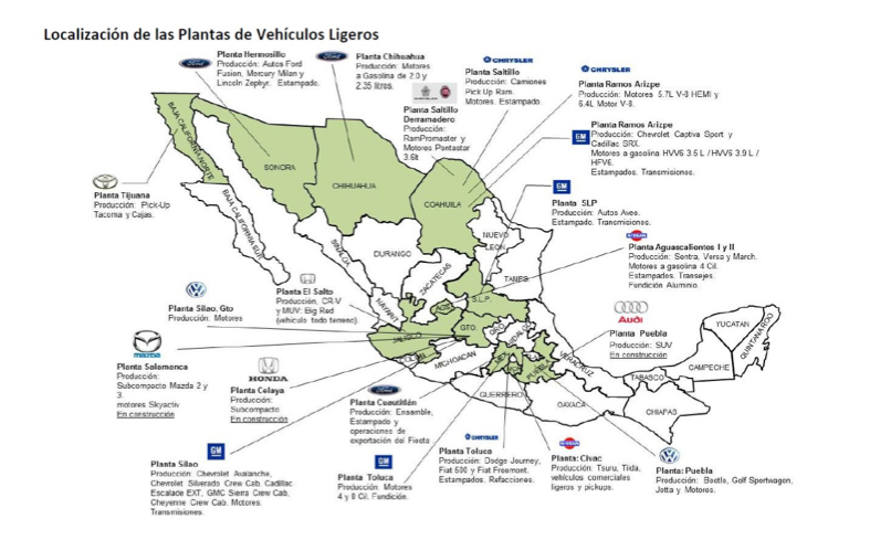 You don’t have to know Spanish to see just how deeply U.S. and international automakers and suppliers have embraced manufacturing in Mexico since NAFTA. (credit: Mexican Auto Industry Association) 