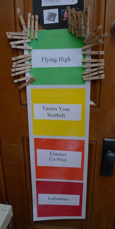 Lindbergh Elementary was built in 1928, the year after aviator Charles Lindbergh made his historic transatlantic flight. Lindbergh “Flyers” see references to air travel everywhere, including on this behavior chart. (photo by Nancy Derringer)