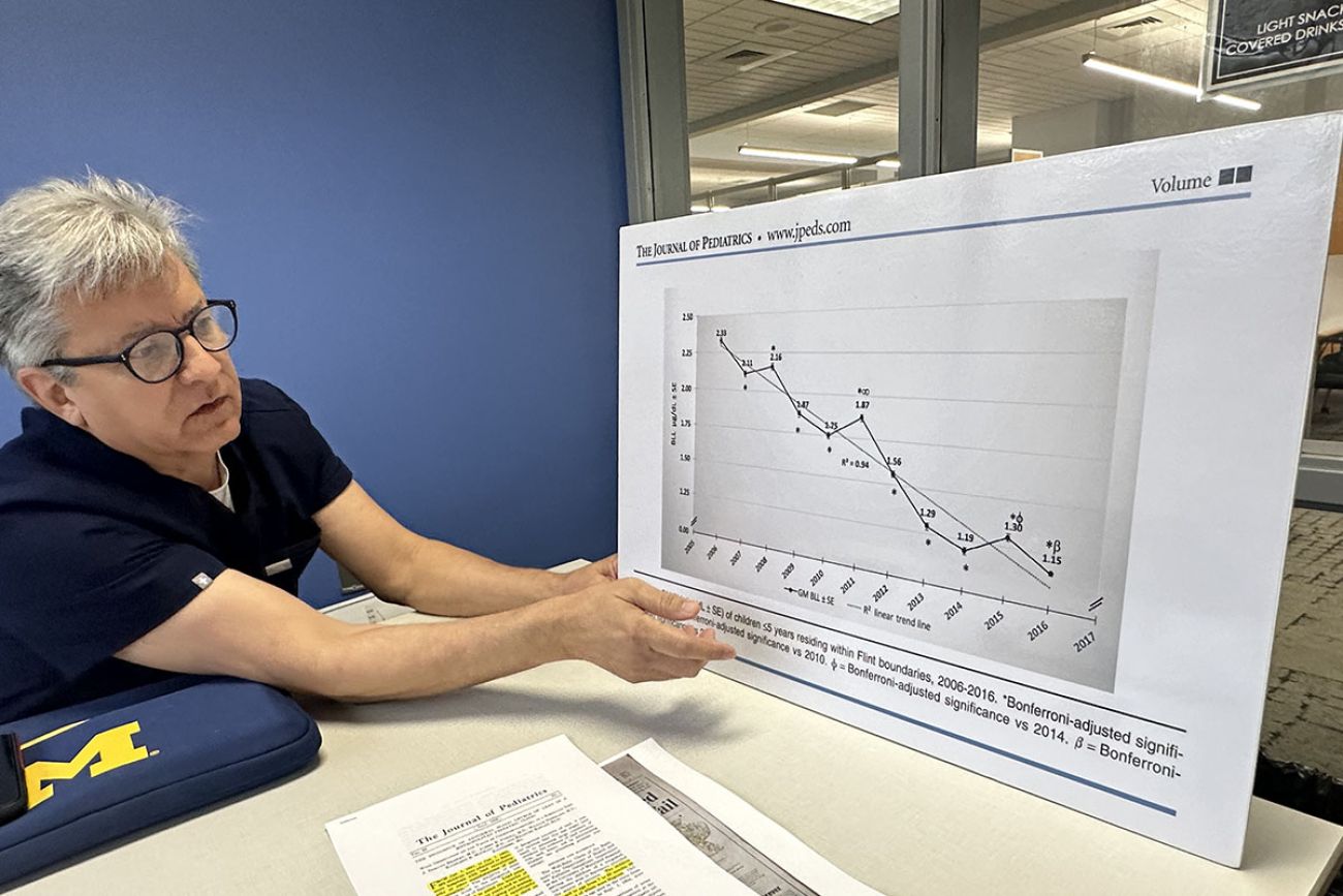 Dr. Hernan Gomez pointing to a graph