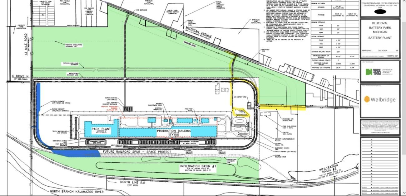 The site plan for the project.