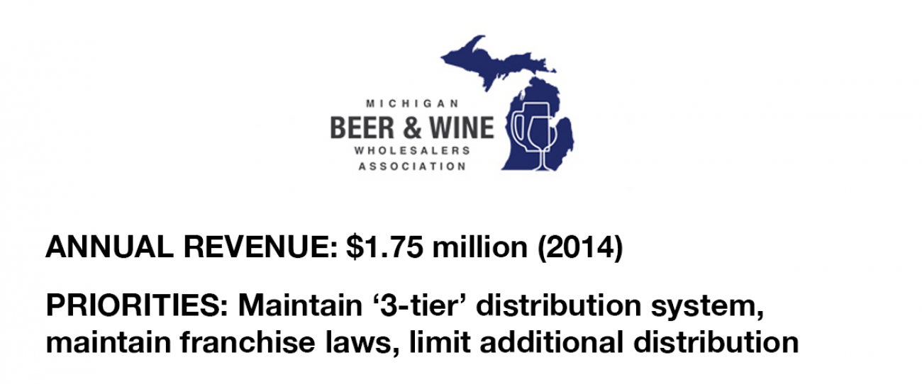 Michigan Beer & Wine Wholesalers Association - The Three-Tier System