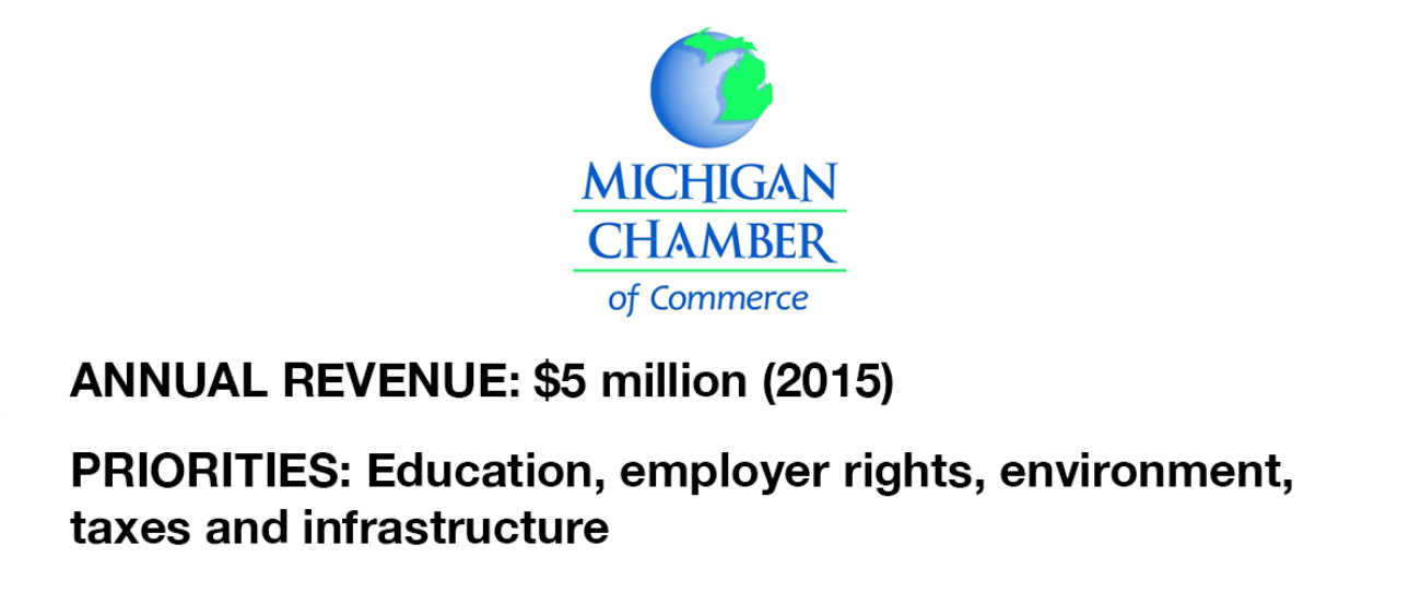 Michigan chamber