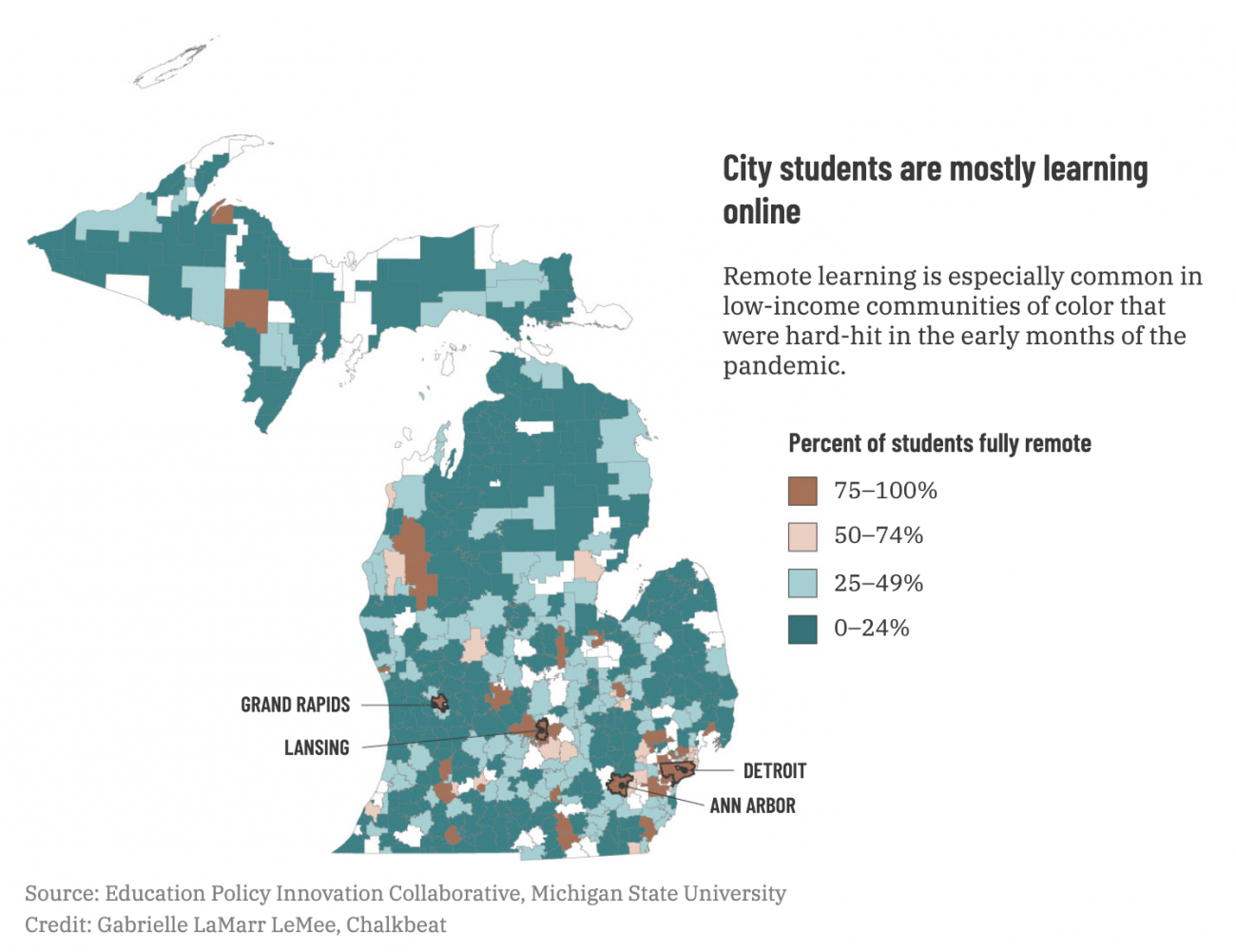 Report Michigan’s most vulnerable students have limited learning