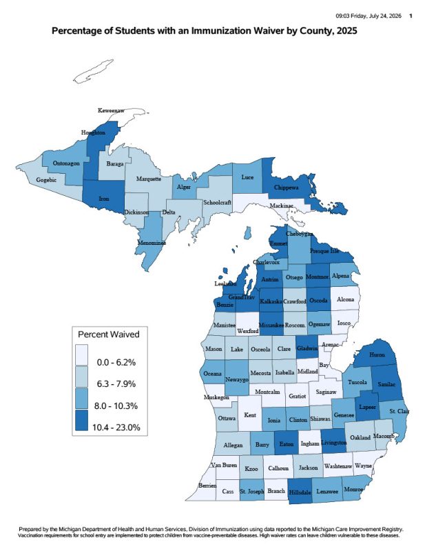 Map showing the percentage of Michigan students getting vaccine waivers in 2025, by county