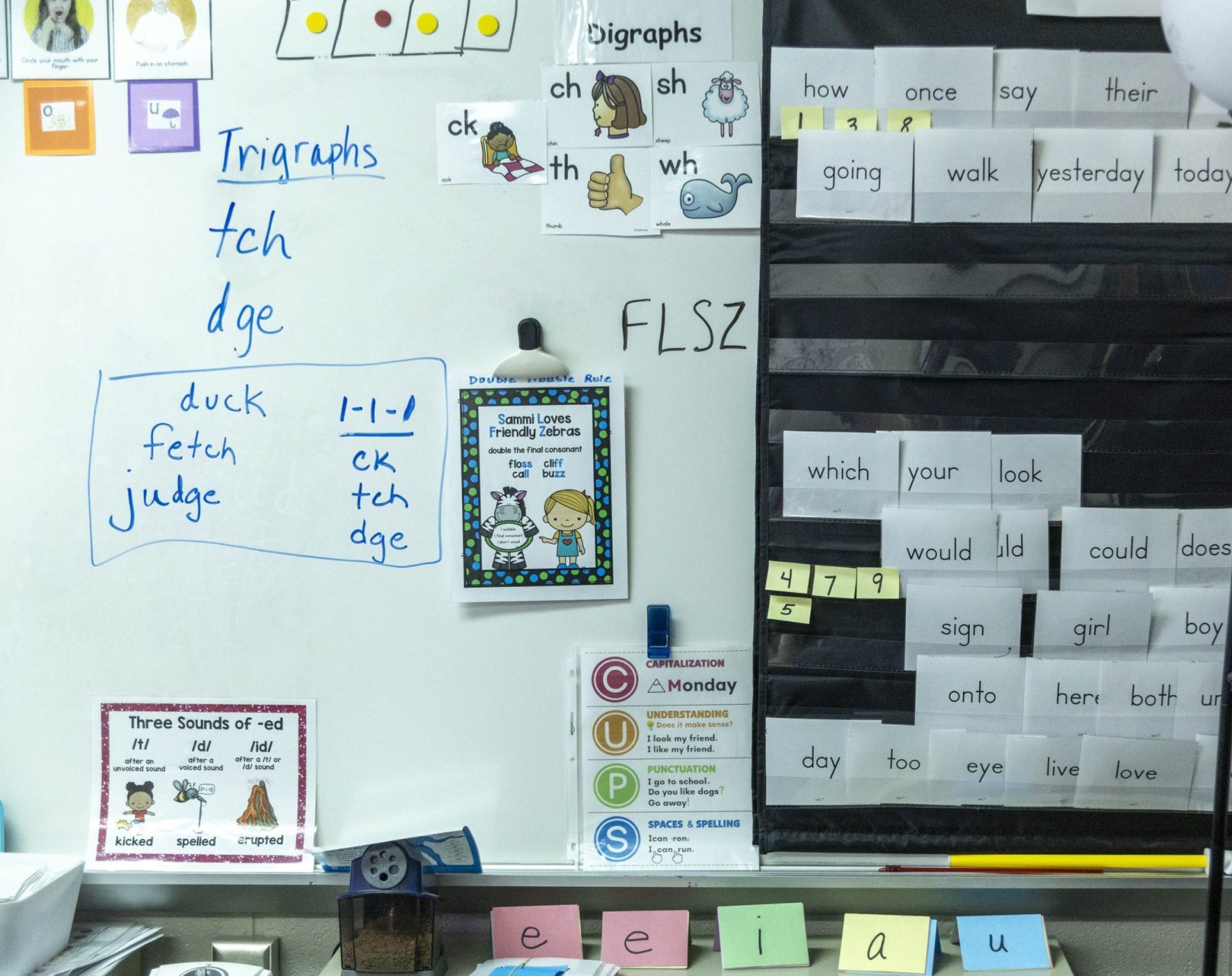 See how your local Michigan school district did in the 2026 M-STEP - Bridge Michigan
